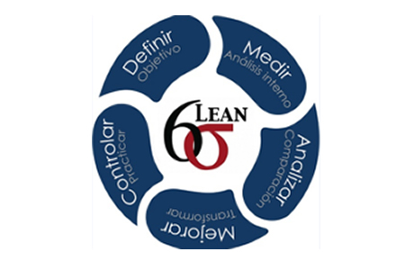 Segunda edición Curso Lean Six Sigma